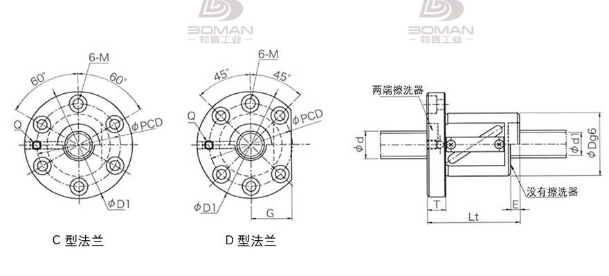 KURODA GR4005FS-DAPR 黑田丝杠中国代理商