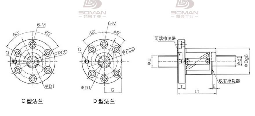 KURODA GR4508BS-CAPR 黑田丝杆上海代理商