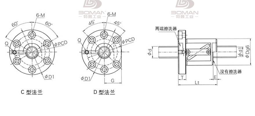 KURODA GR5012FS-DALR 黑田精工丝杆怎么安装的
